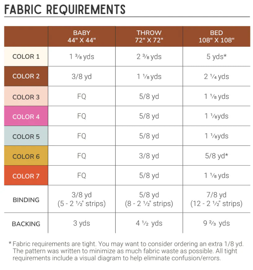 Joplin Quilt by Toad & Sew