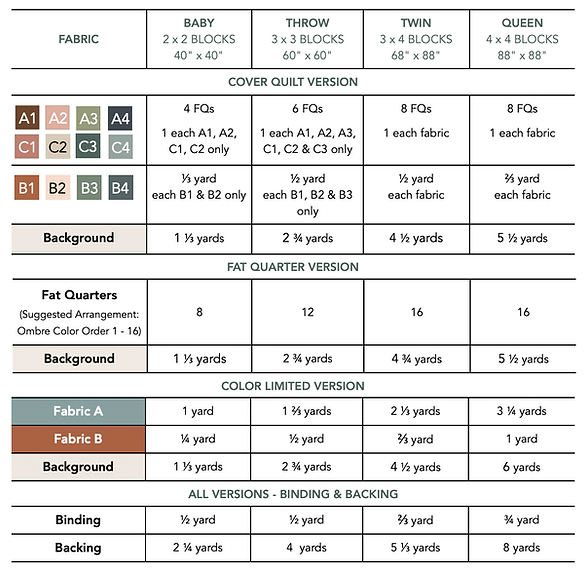 Printemps Paper Quilt Pattern