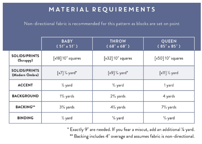 Skylight by Cotton and Joy