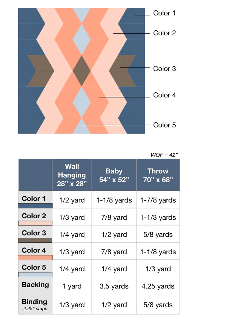 Southwest Diamonds by Lo & Behold Stitchery