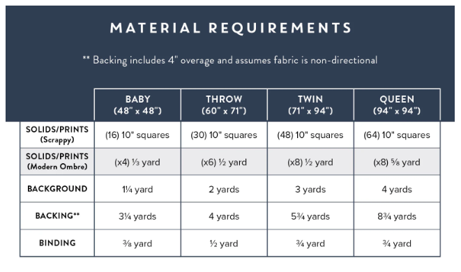 Squared Up by Cotton and Joy