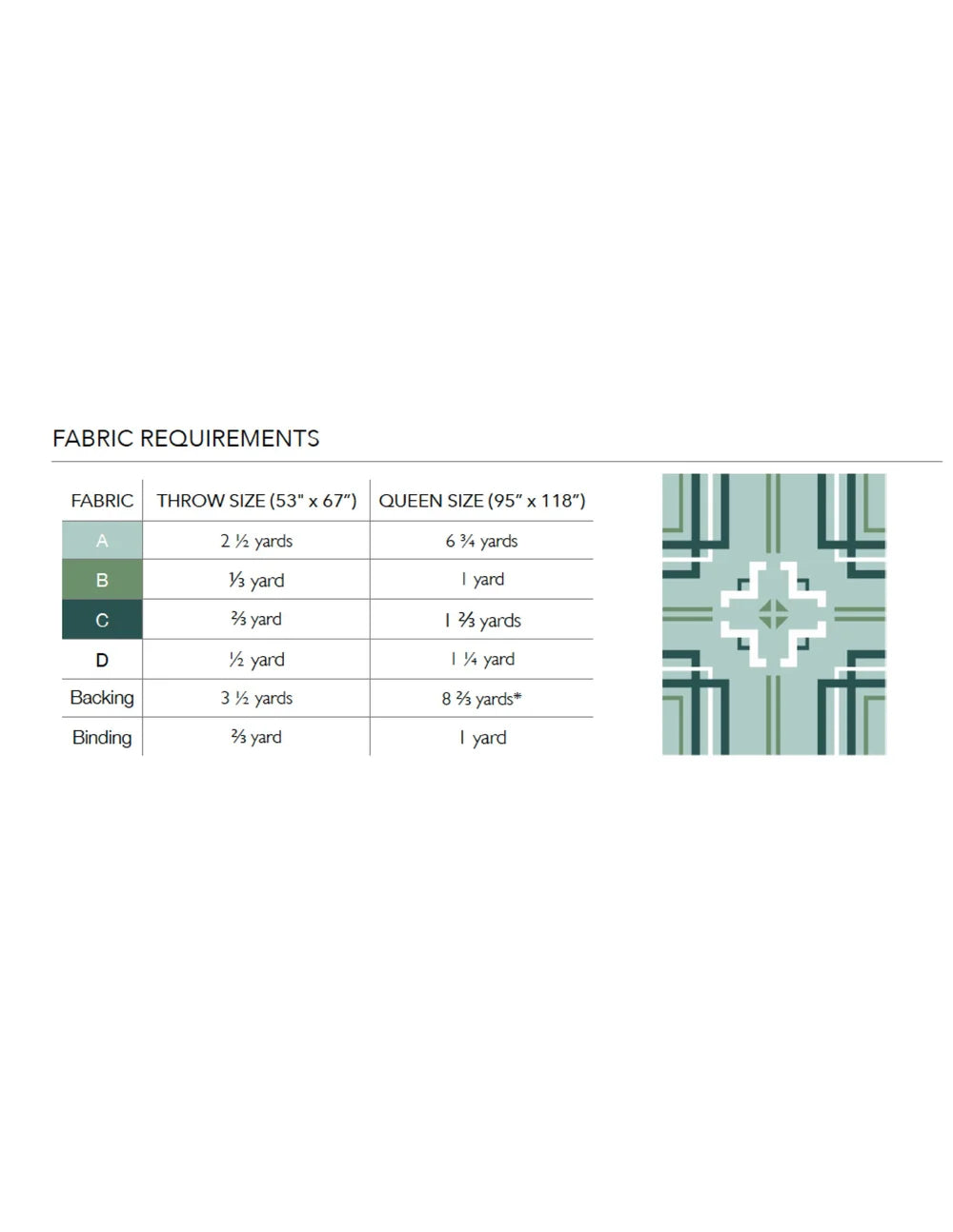 Boxwood Quilt Pattern