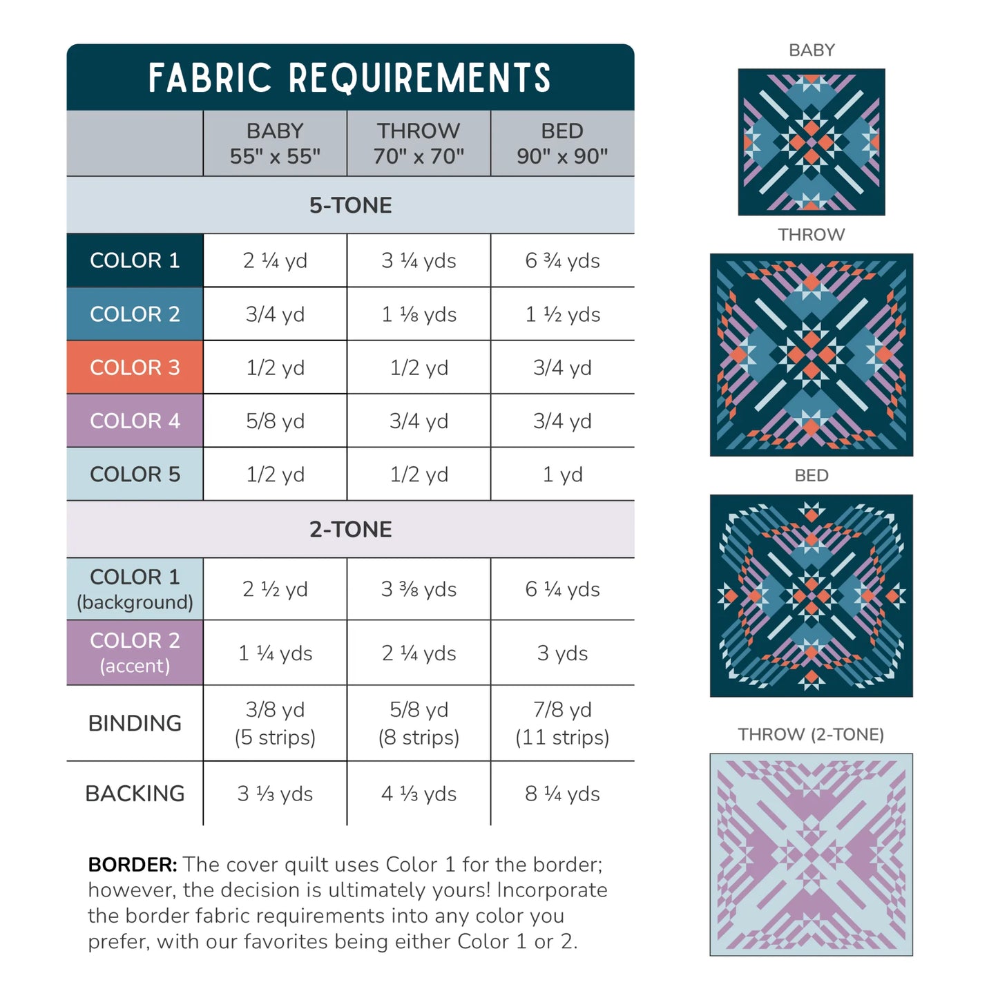 Nebulous Paper Pattern