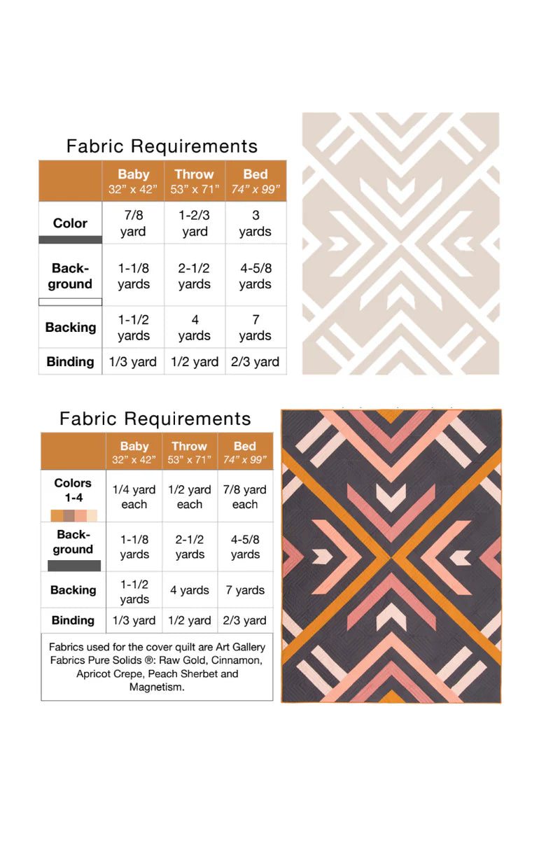 Homecoming by Lo & Behold Stitchery