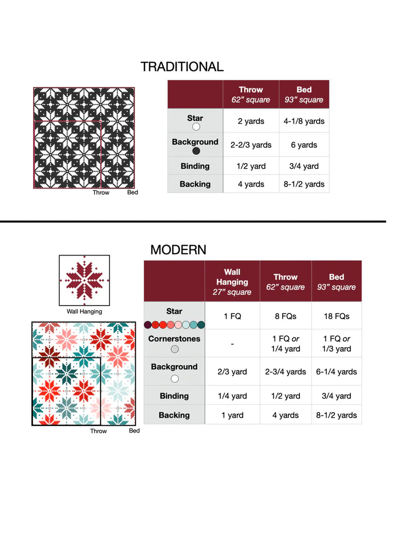 Knitted Star by Lo & Behold Stitchery