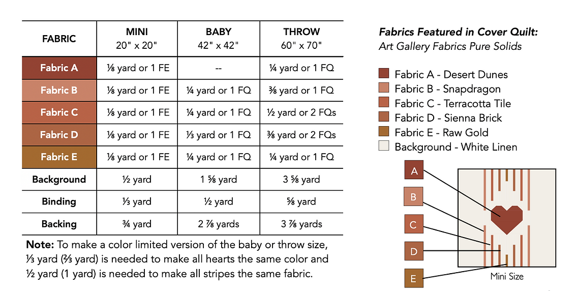 Heartbeat Quilt Pattern