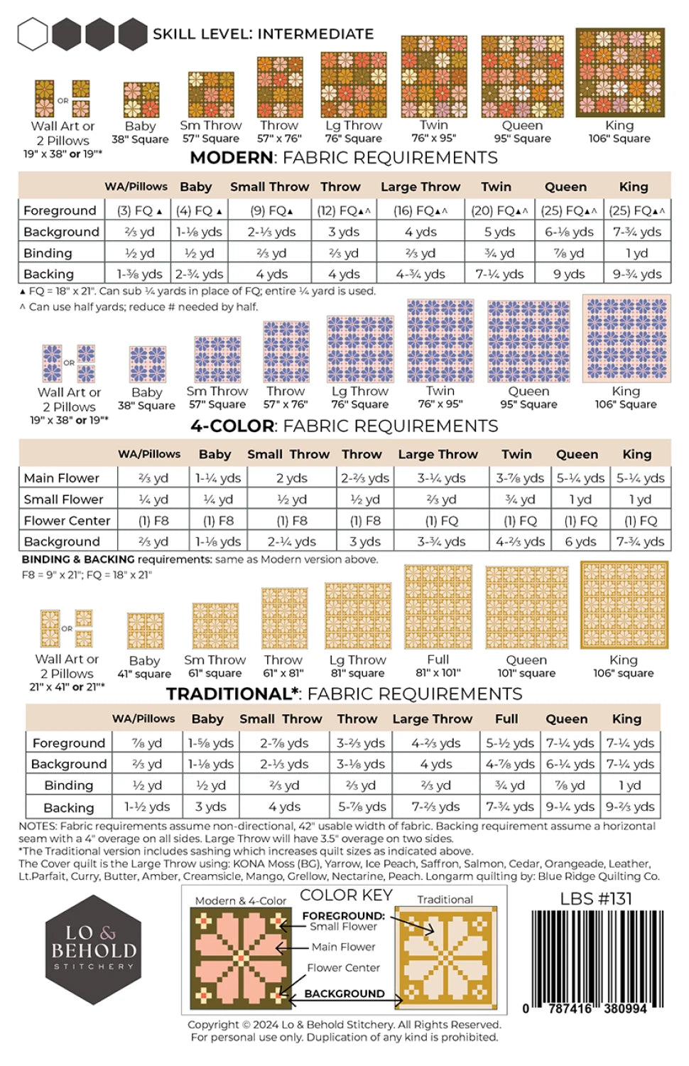 Knitted Blooms by Lo & Behold Stitchery