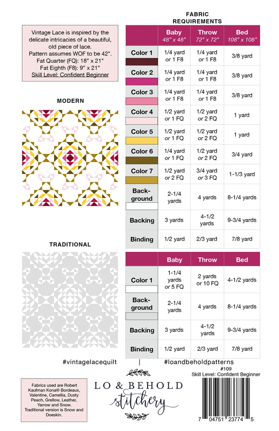 Vintage Lace Pattern by Lo & Behold Stitchery